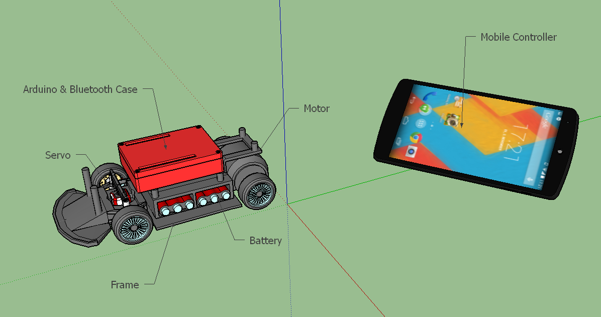 3D schematic of the project